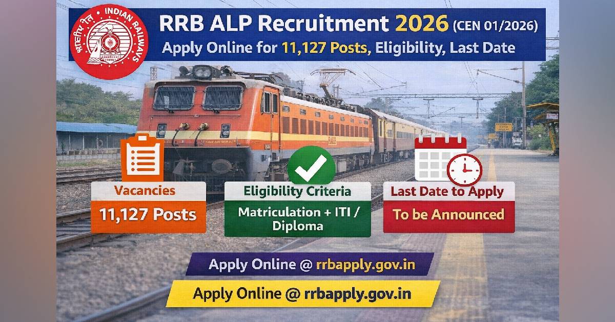 RRB ALP Recruitment 2026 (CEN 01/2026) – Apply Online for 11,127 Posts, Eligibility, Last Date